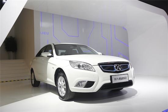 北汽新能源eu260