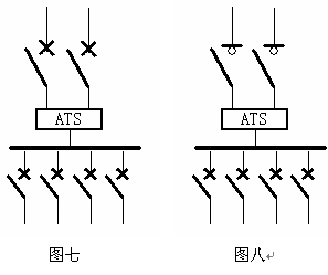  p data-id="gnwfzd3vut">自动转换开关电器,即atse(automatic  