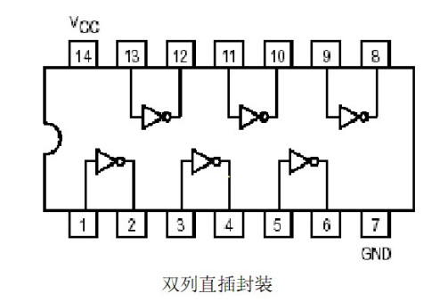 74HC04_百度百科