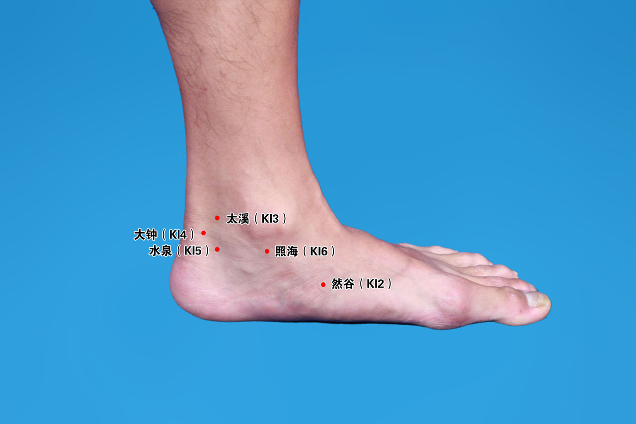 太溪穴