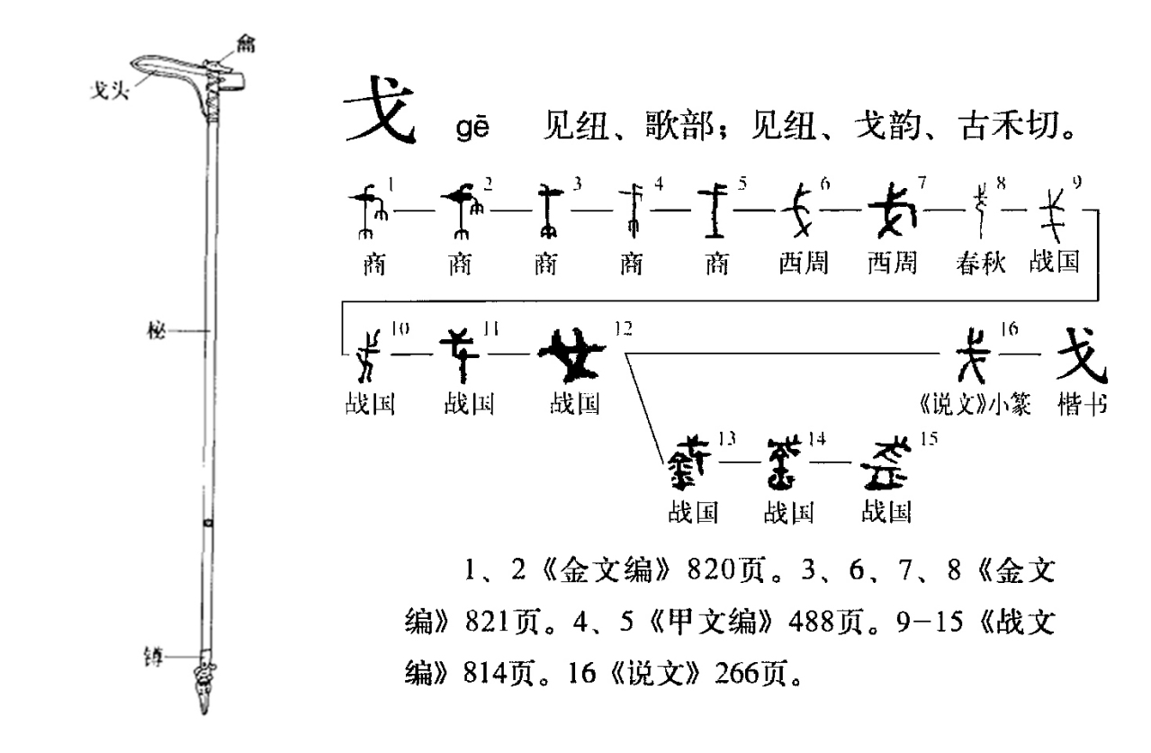 戈（汉字）_百度百科