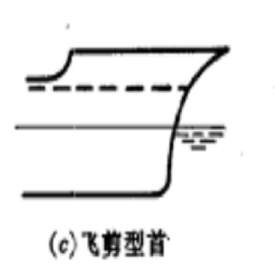 飞剪型首_百度百科