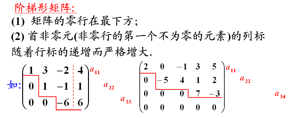  p>若有一个矩阵满足(1)是阶梯形 a href="#" data-lemmaid="18069">