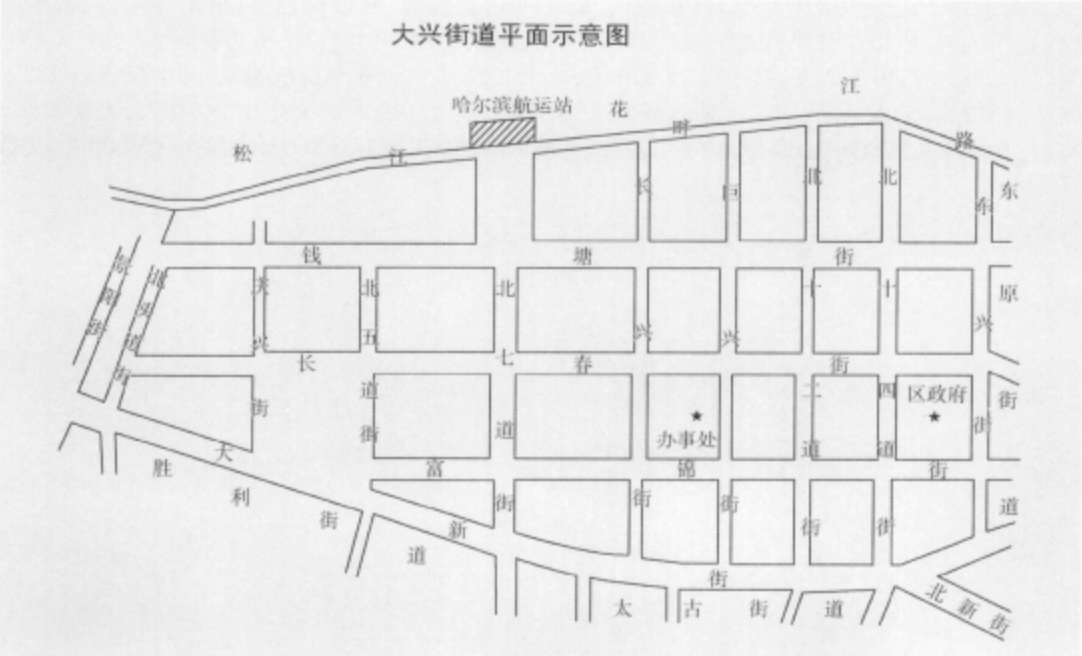 大兴街道