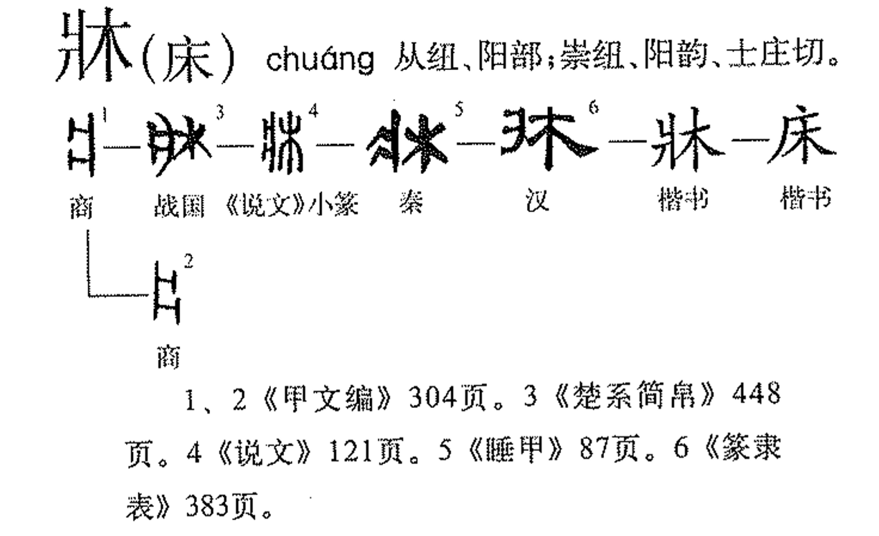  p data-id="gnryn8hqnz">床(拼音:chuáng)为汉语一级通用规范汉字