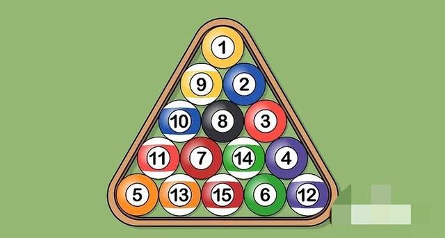 那就是将底边的球按照从左到右,数字从大到小的顺序排列