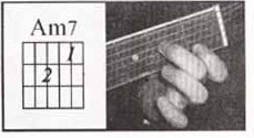 am7和弦