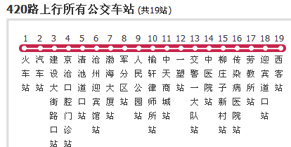 沧州公交420路