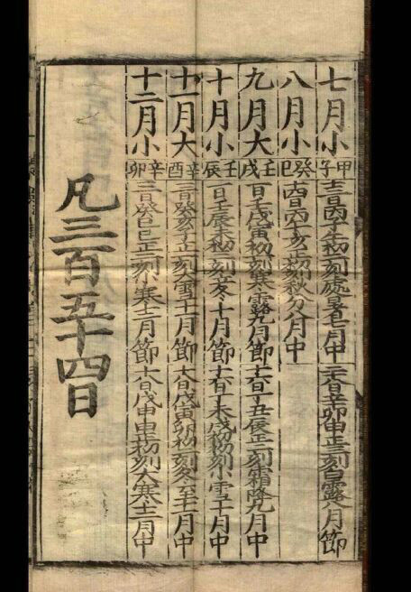  p>农历, a target="_blank" href="/item/中国传统历法/10633918"