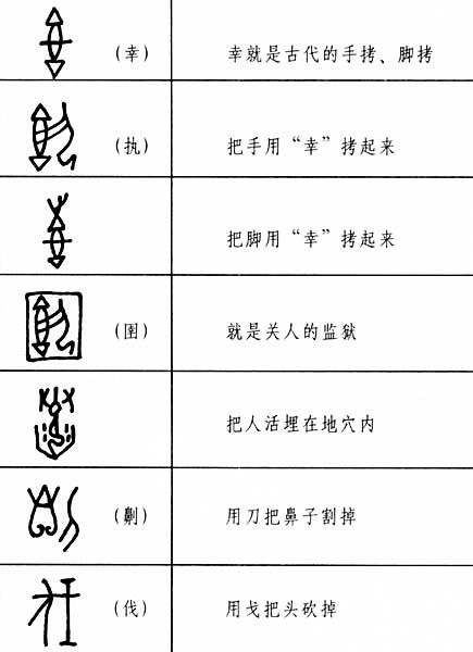 “十大酷刑”并非满清首创：细说“满清十大酷刑”的历史渊源_百科TA说