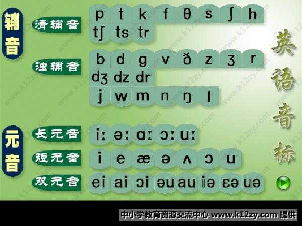 symbol)是记录 a target="_blank" href="/item/音素/5689615" data