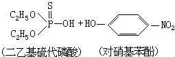 生物转化