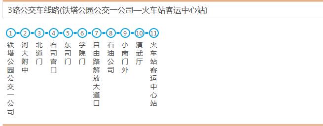 开封公交3路