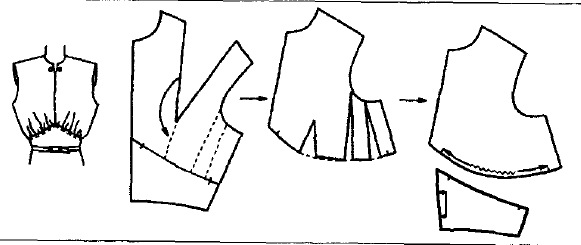 服装抽褶具有功能性和装饰性的效果,广泛运用于上衣,裙子,袖子等的