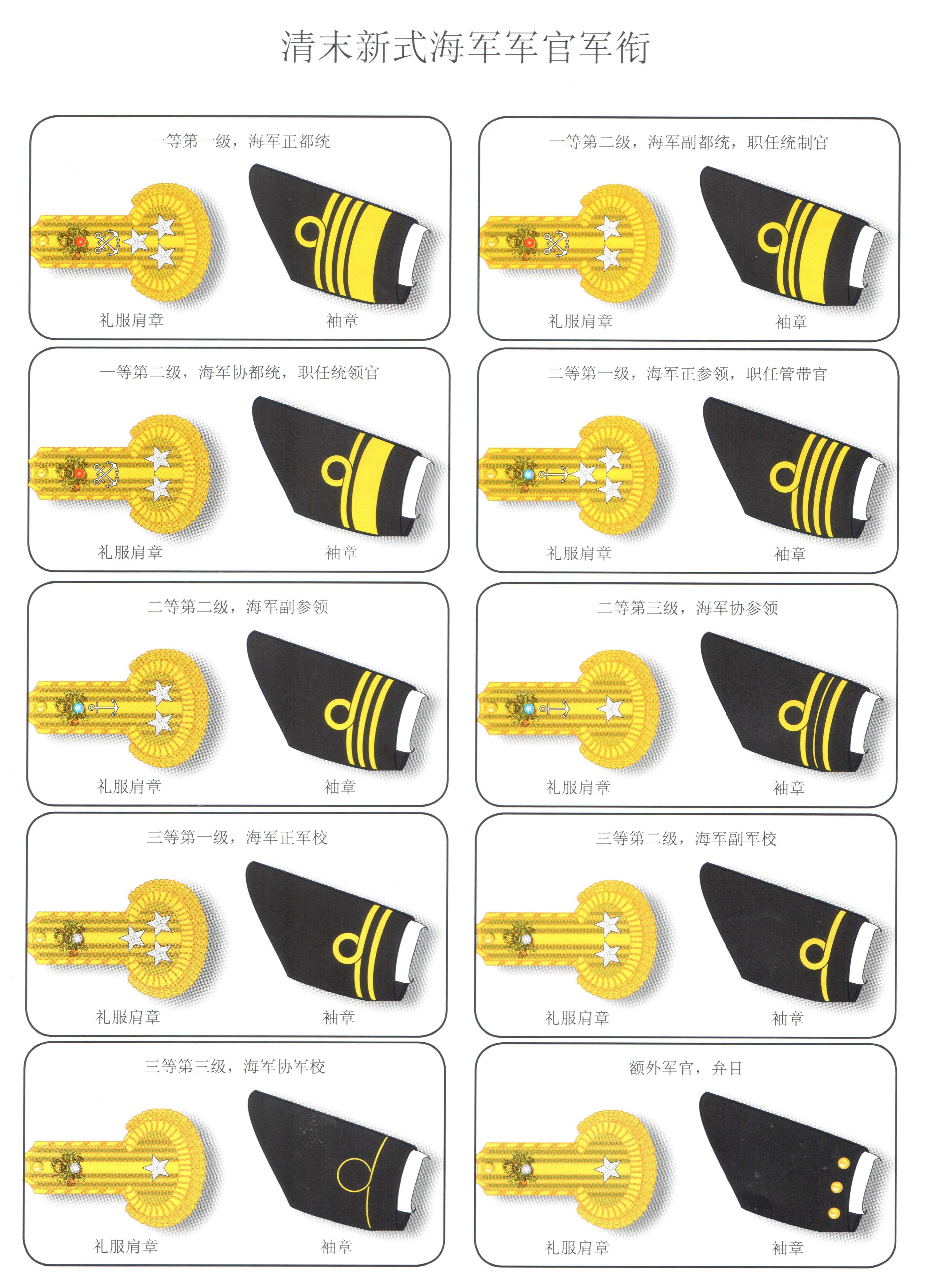  p>新军军服来源于, a target="_blank" href="