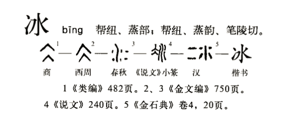 冰（汉语文字）_百度百科