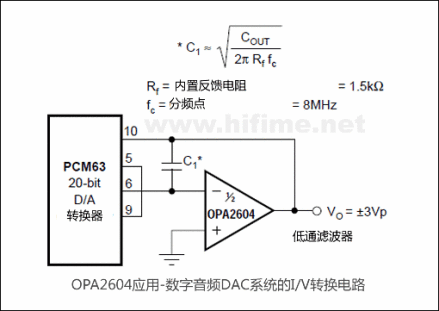 OPA2604_百度百科