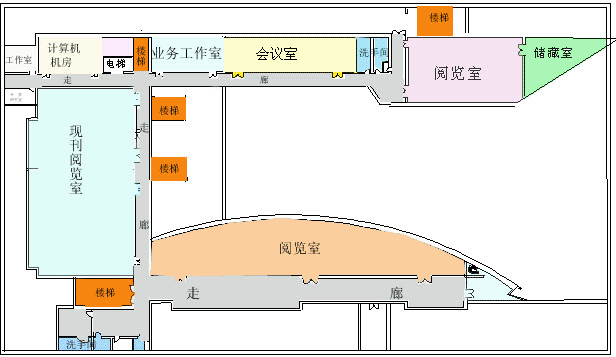 西藏民族学院图书馆