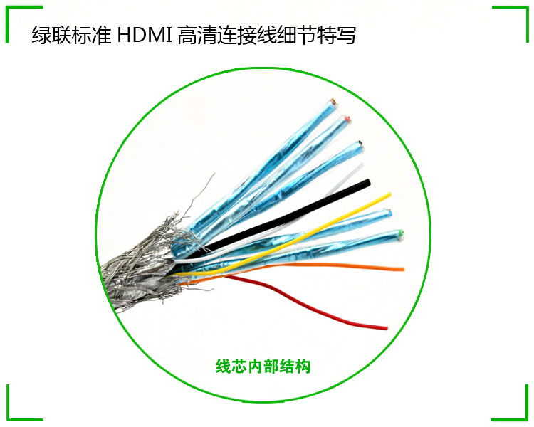 绿联hdmi线1.4版高清数据线