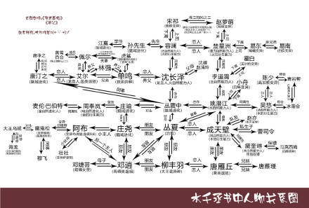 寒武再临（水千丞所著的玄幻耽美小说）_百度百科