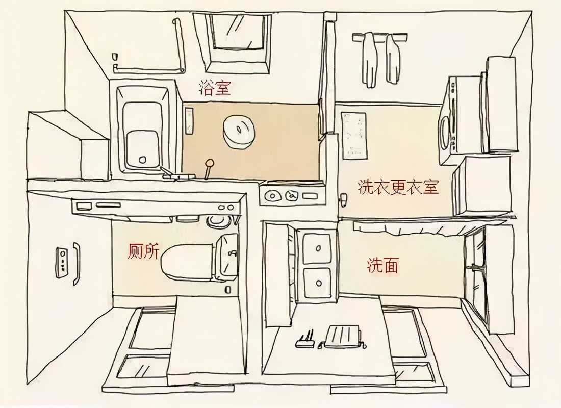  p data-id="gnwy1wc6va">干湿分离是卫浴设计中比较流行的设计概念.