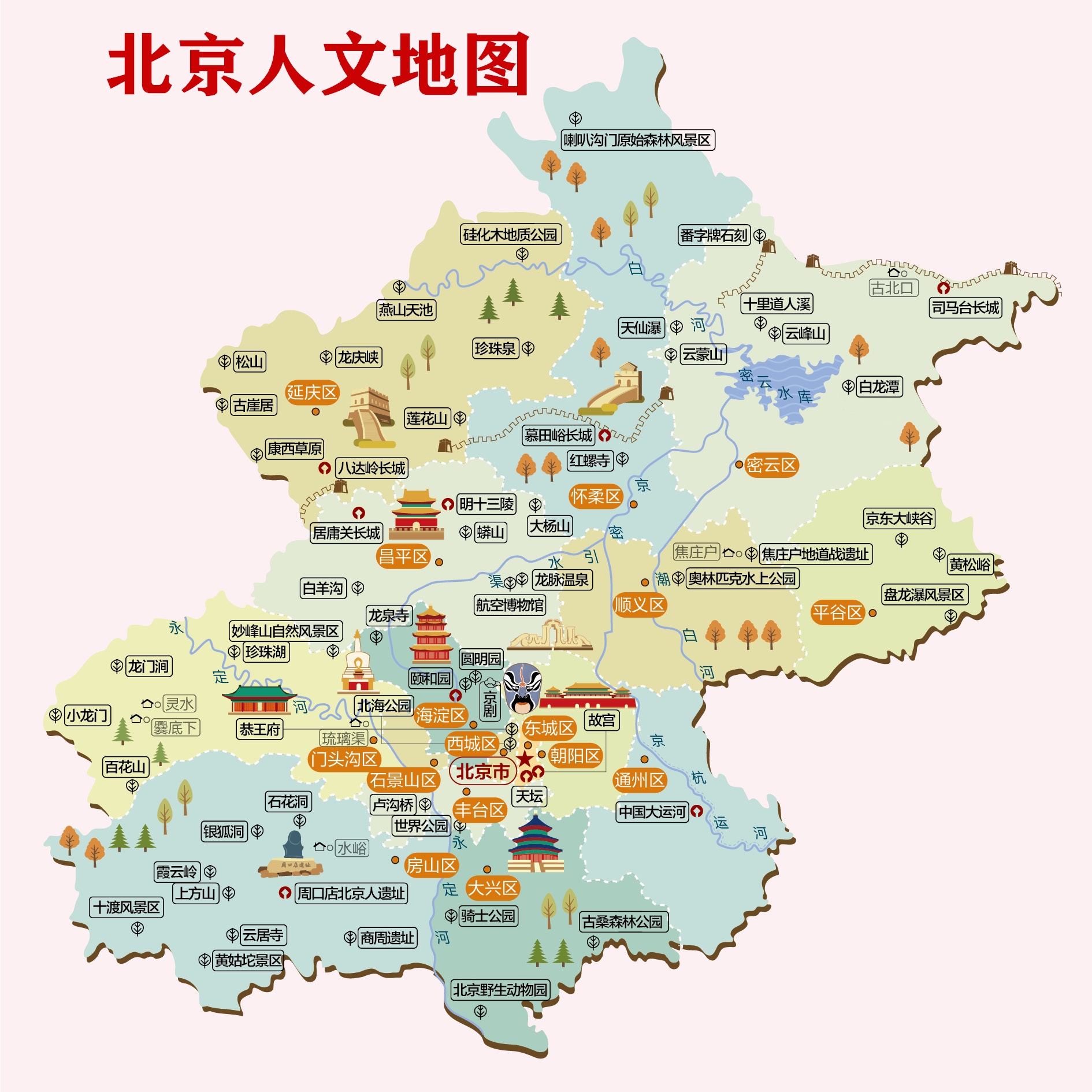 北京市行政区划