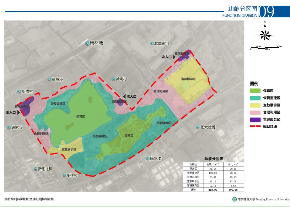 太仓金仓湖省级湿地公园