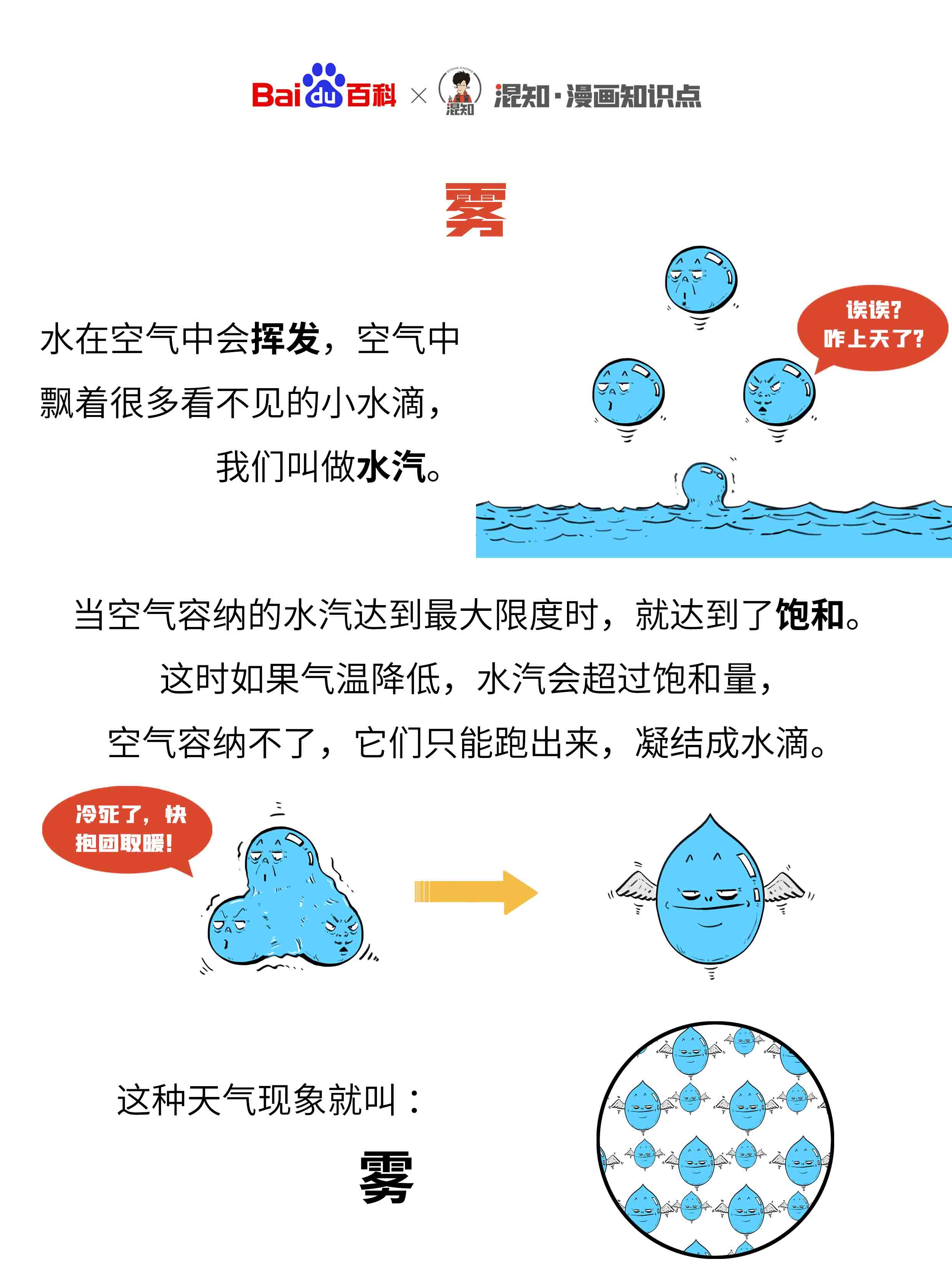 雾霾天气