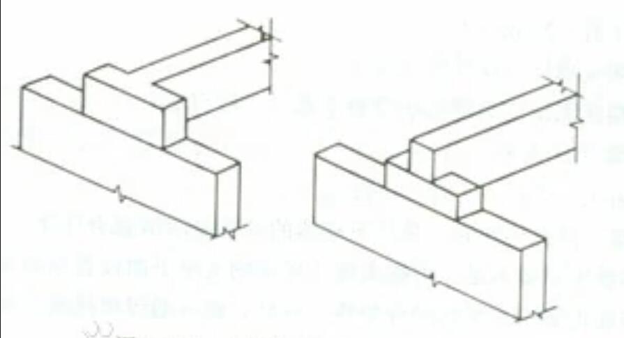  p>梁垫,又称垫梁,是指大梁支承于砖墙上时,为了
