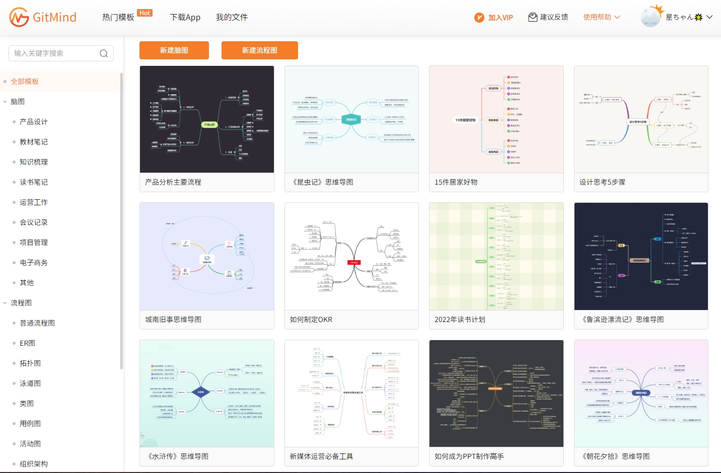target="_blank" href="/item/思维导图/6945751" data-lemmaid="