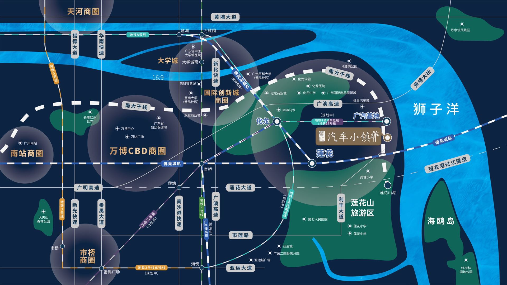 智联·汽车小镇