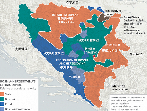 波黑，为什么一个国家有三个总统？_百科TA说