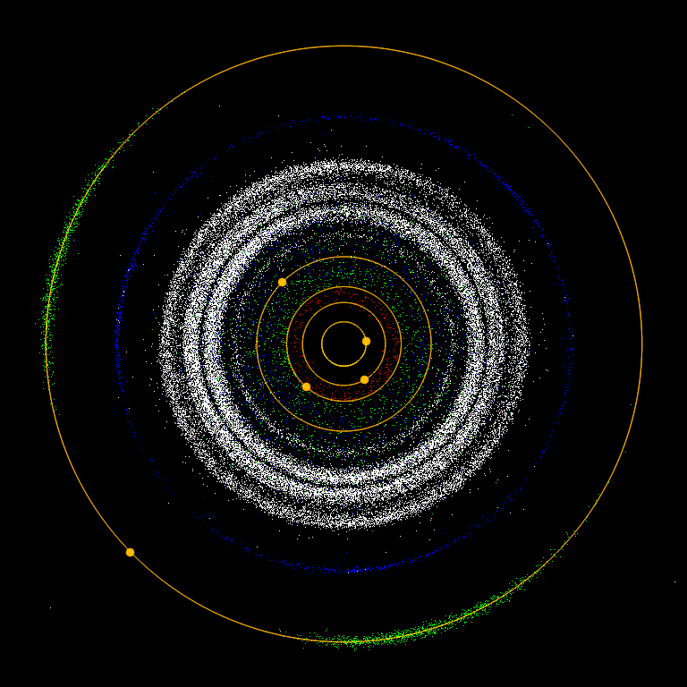 小行星