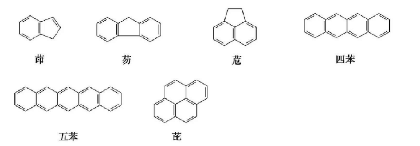 多环芳烃