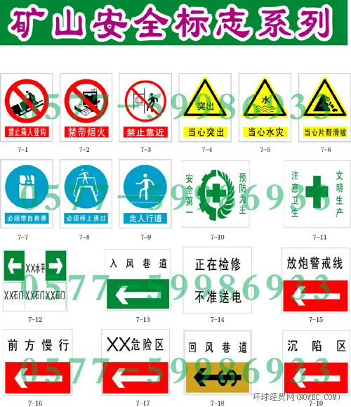 矿山安全标志