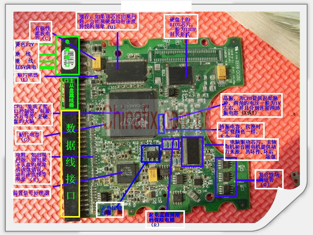 硬件(t&l:hardwaretransformandlighting)