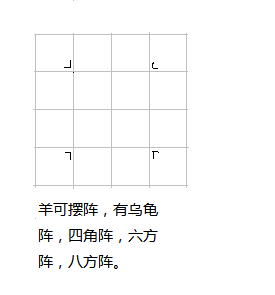id="gnx5emi0xo">《狼吃羊》是幼儿时农村孩子常玩的一种益智类游戏