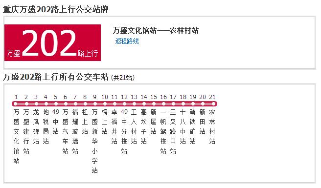 万盛公交202路