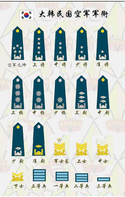 军衔