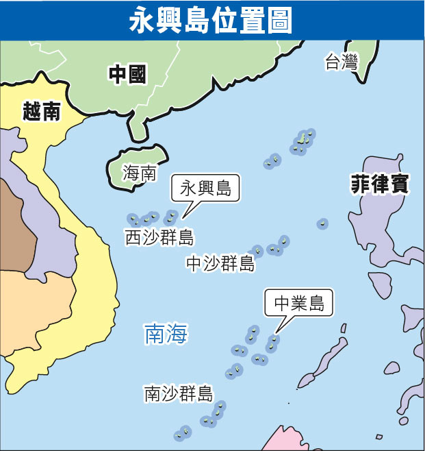 三沙·永兴岛