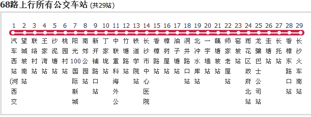 长沙公交68路