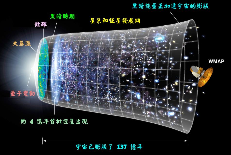 磁流体力学属于什么学科=磁流体力学属于什么学科类别