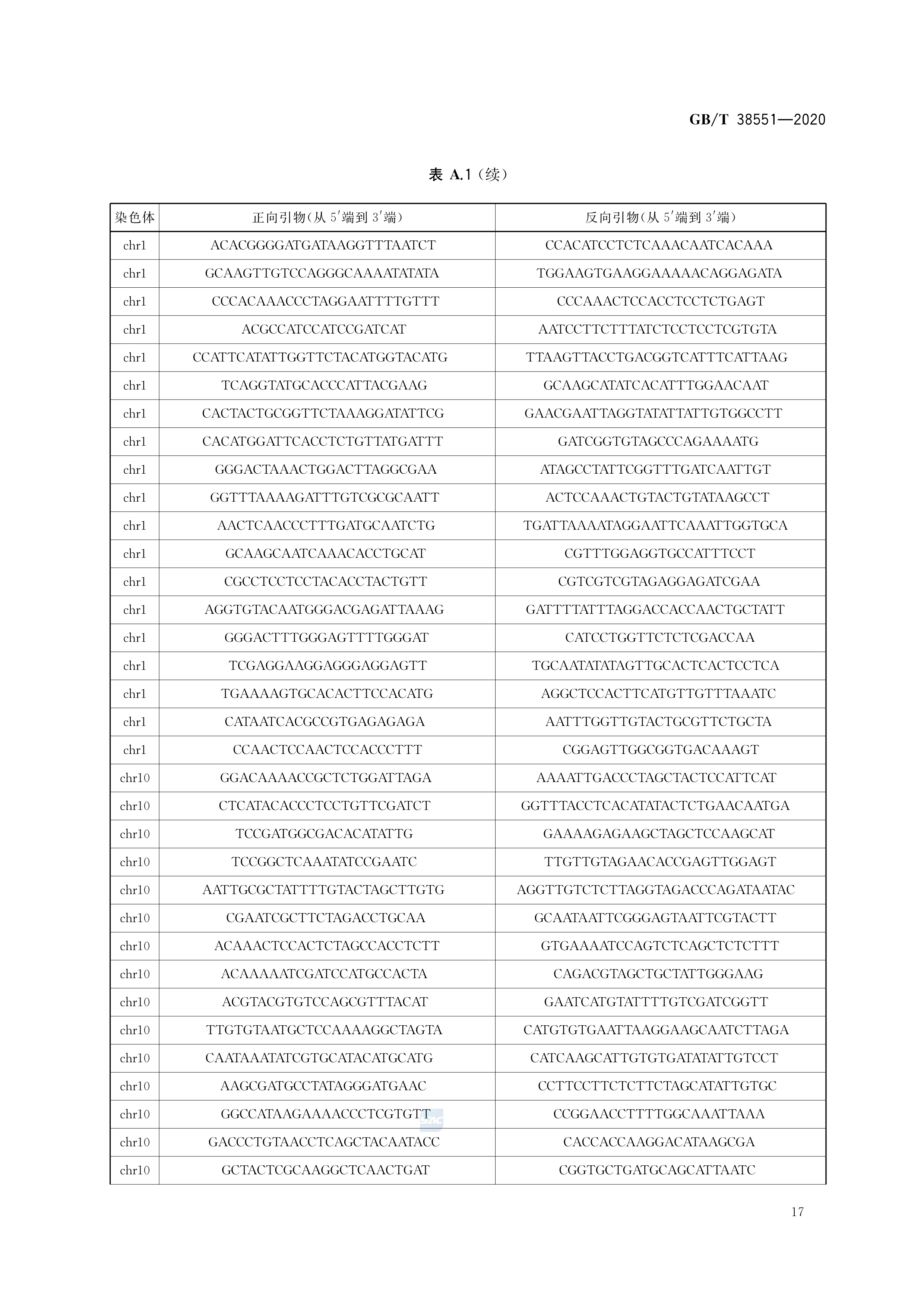 植物品种鉴定—mnp标记法