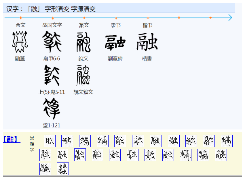 融（汉语文字）_百度百科