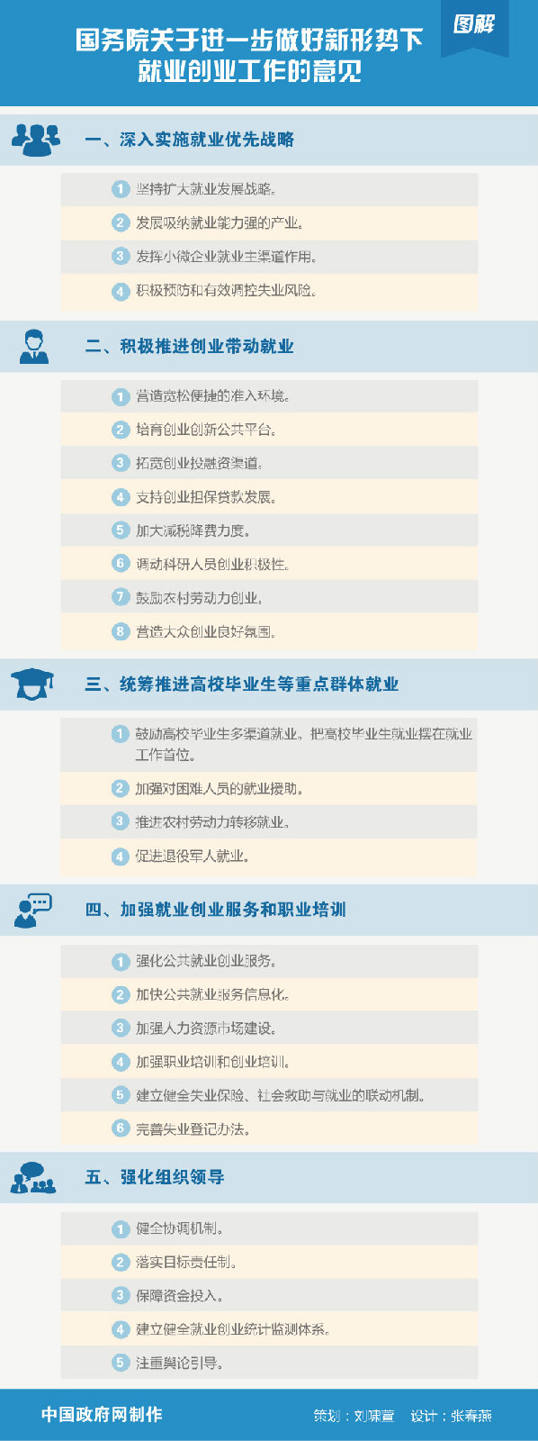 00后创业思路(00后创业成功案例)
