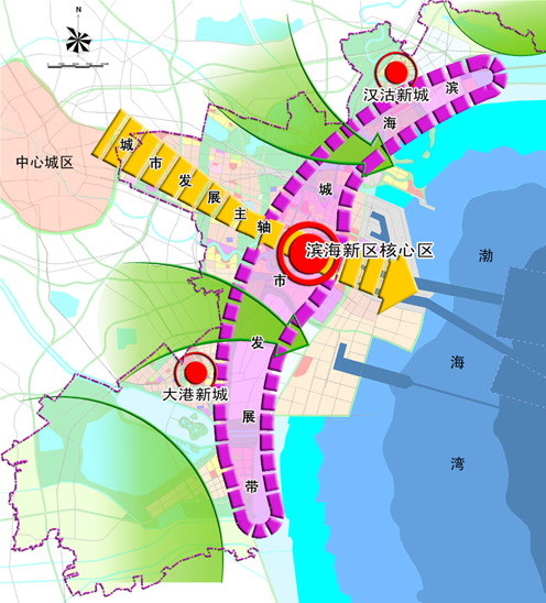 滨海新区