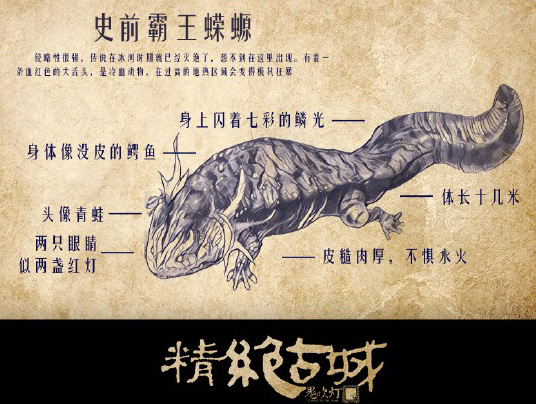  p data-id="gnwwgwvtsh">史前霸王蝾螈,小说《鬼吹灯》中的角色,一头