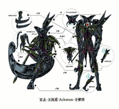 iybm9a">冥衣是《 a target="_blank" href="/item/圣斗士星矢/38706"