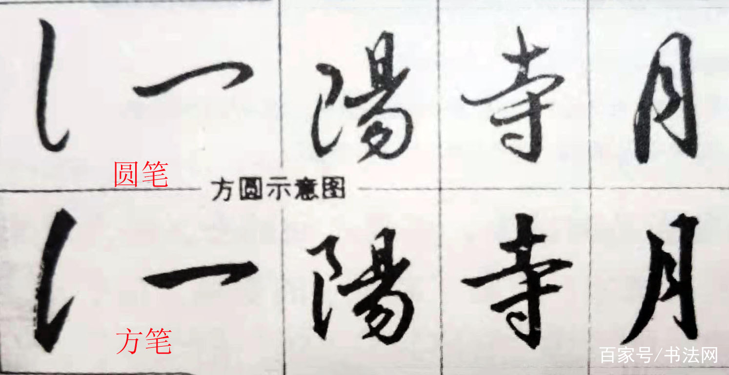 变化是书法艺术的灵魂，写出最大变化的作品，国展投稿获奖_百科TA说