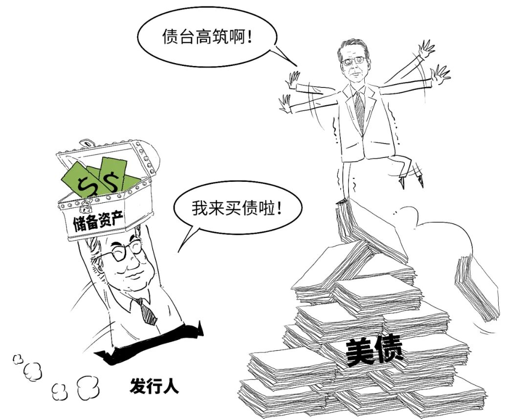 定调啦！如何一口气真正搞懂稳定币？_百科TA说